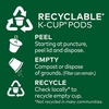 image:imagePick Me Up Provisions SingleServe Coffee Capsules amp Pods French Roast Dark Roast 24 Count KCup Compatible Single Serve Coffee Breakroom Office 100 Arabica Coffee1 Count Pack of 96