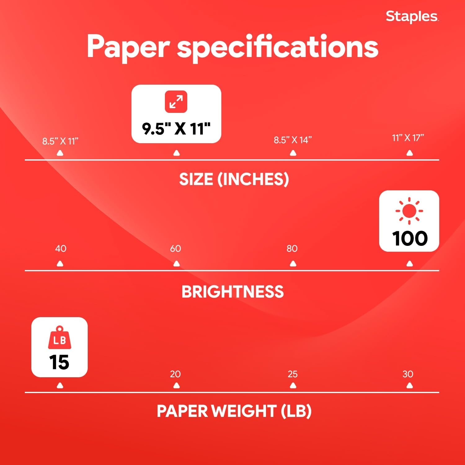 image:imageStaples MultiPart Colored Computer Paper 9 12 x 11 3Part Carbonless 1100 Sheets
