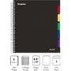 image:imageSTAPLES Premium 5Subject Notebook 85 x 11 College Ruled 150 Sheets Black 3Pack