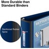 image:imageStaples 3Inch 3Ring Better Binder Durable View Binder for Office amp School Organization Navy Blue 2Pack
