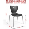image:imageSTAPLES Polypropylene 16 Student Chair Black 4Box ST63541