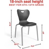 image:imageSTAPLES Polypropylene 18 Student Chair Black 4Box ST63540